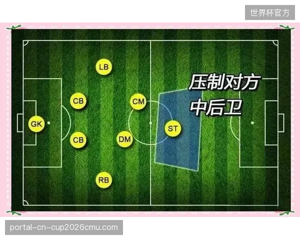预计主帅加莱诺埃将沿用经典的4-4-2阵型，以发挥双前锋的冲击力与防守的平衡。